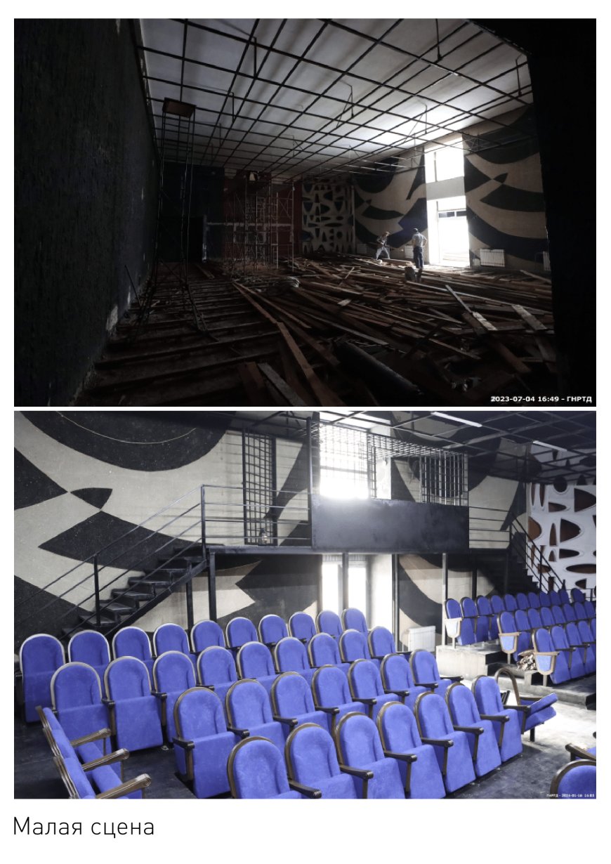 В здании Государственного национального русского драматического театра имени Чингиза Айтматова идет ремонт