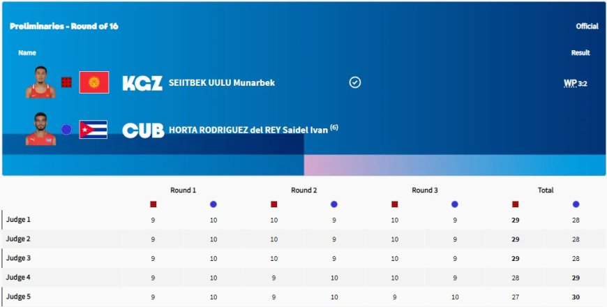 Олимпиада-2024: Мунарбек Сейитбек уулу чейрек финалга чыкты