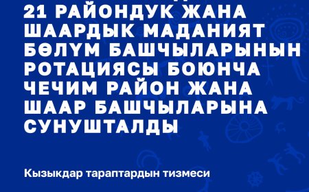 КЫРГЫЗСТАНДЫН 21 РАЙОНДУК ЖАНА ШААРДЫК МАДАНИЯТ БӨЛҮМ БАШЧЫЛАРЫНЫН РОТАЦИЯСЫ БОЮНЧА ЧЕЧИМ РАЙОН ЖАНА ШААР БАШЧЫЛАРЫНА СУНУШТАЛДЫ