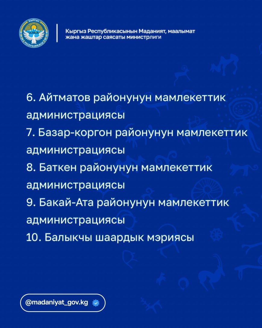 РЕШЕНИЕ О РОТАЦИИ 21 РАЙОННОГО И ГОРОДСКОГО РУКОВОДИТЕЛЯ ОТДЕЛОВ КУЛЬТУРЫ В КЫРГЫЗСТАНЕ ПРЕДСТАВЛЕНО ГЛАВАМ РАЙОНОВ И ГОРОДОВ