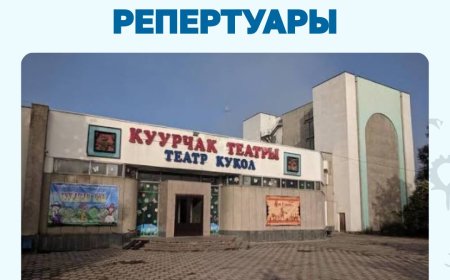 РЕПЕРТУАР КЫРГЫЗСКОГО ГОСУДАРСТВЕННОГО ТЕАТРА КУКОЛ ИМЕНИ МУСЫ ЖАНГАЗИЕВА НА ОКТЯБРЬ