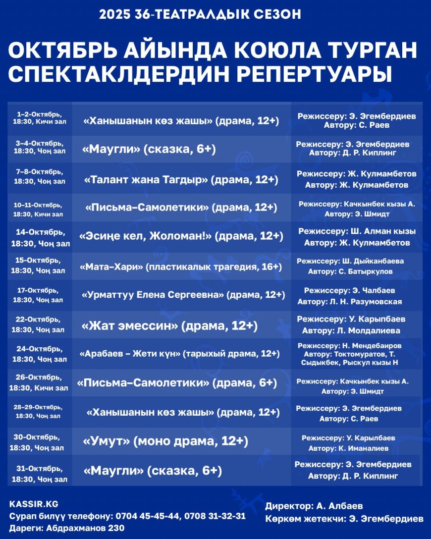КЫРГЫЗ МАМЛЕКЕТТИК БАКЕН КЫДЫКЕЕВА АТЫНДАГЫ ЖАШ КӨРҮҮЧҮЛӨР ТЕАТРЫ 36- ТЕАТРАЛДЫК СЕЗОНУНУН РЕПЕРТУАРЫ